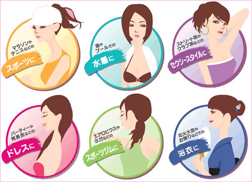 ニプレスはこんなときにお使いください。