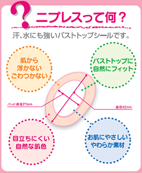 ニプレスって何?