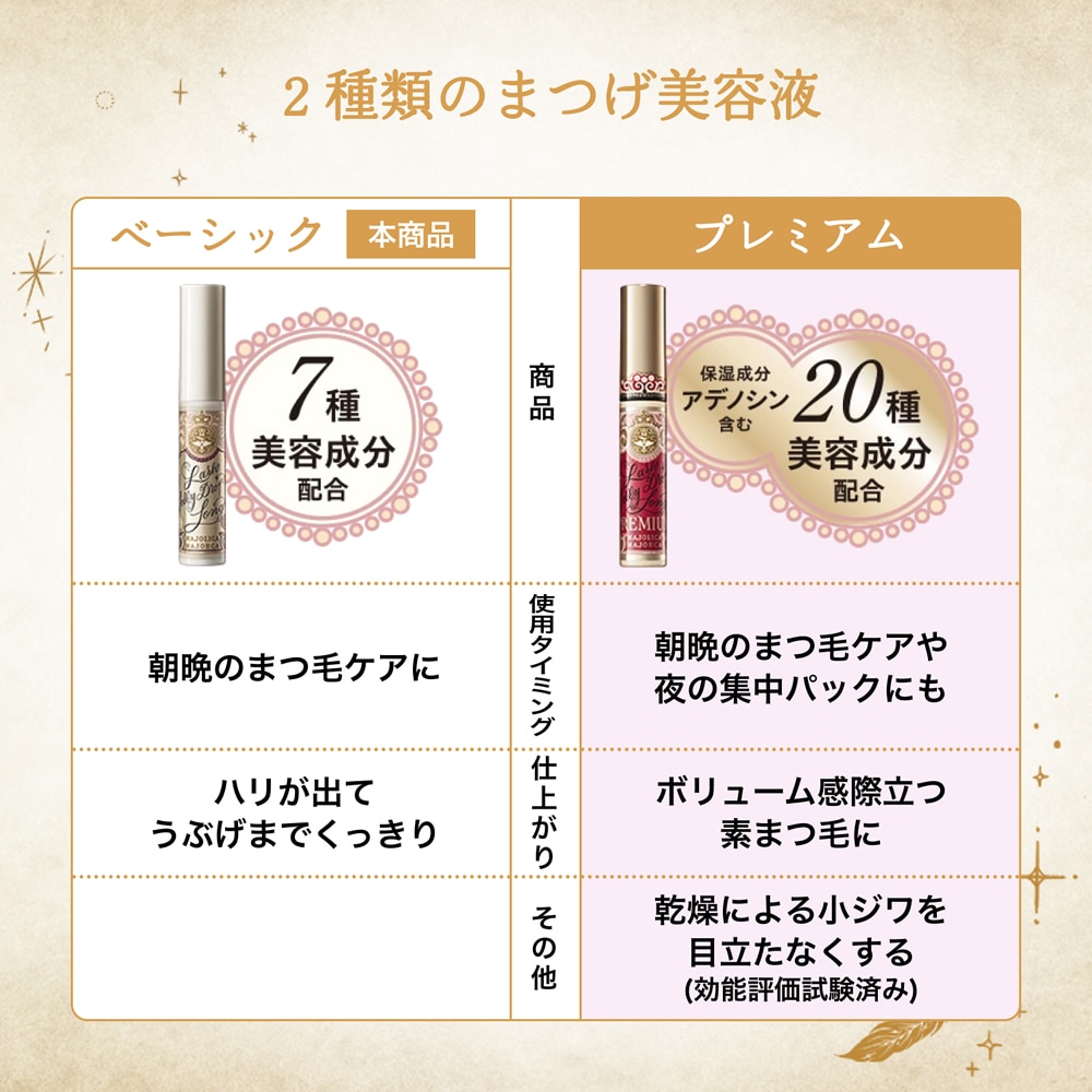 資生堂 マジョリカ マジョルカ ラッシュジェリードロップ ロング 5