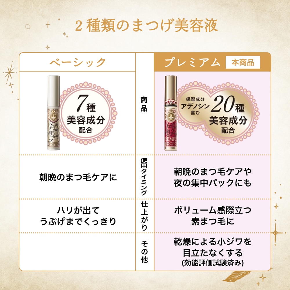 資生堂 マジョリカ マジョルカ ラッシュジェリードロップ ロング