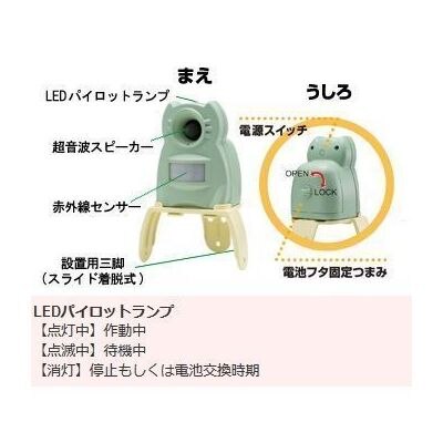 ユタカメイク ガーデンバリアミニ Gdx M ウエルシアドットコム ユタカメイク ガーデンバリアミニ Gdx M ウエルシアドットコム