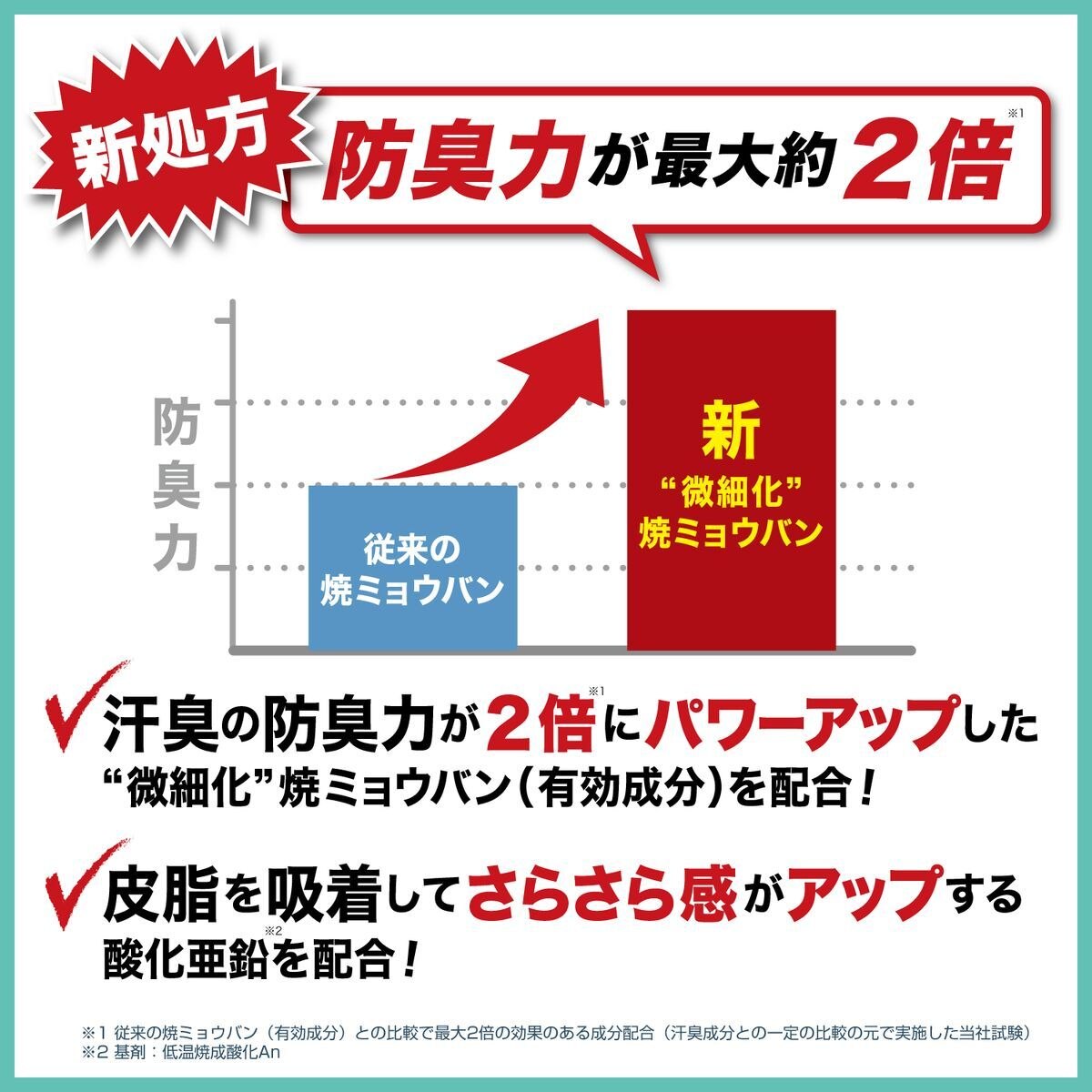 市場 シービック デオナチュレ 無香料 薬用 直ヌリストーン