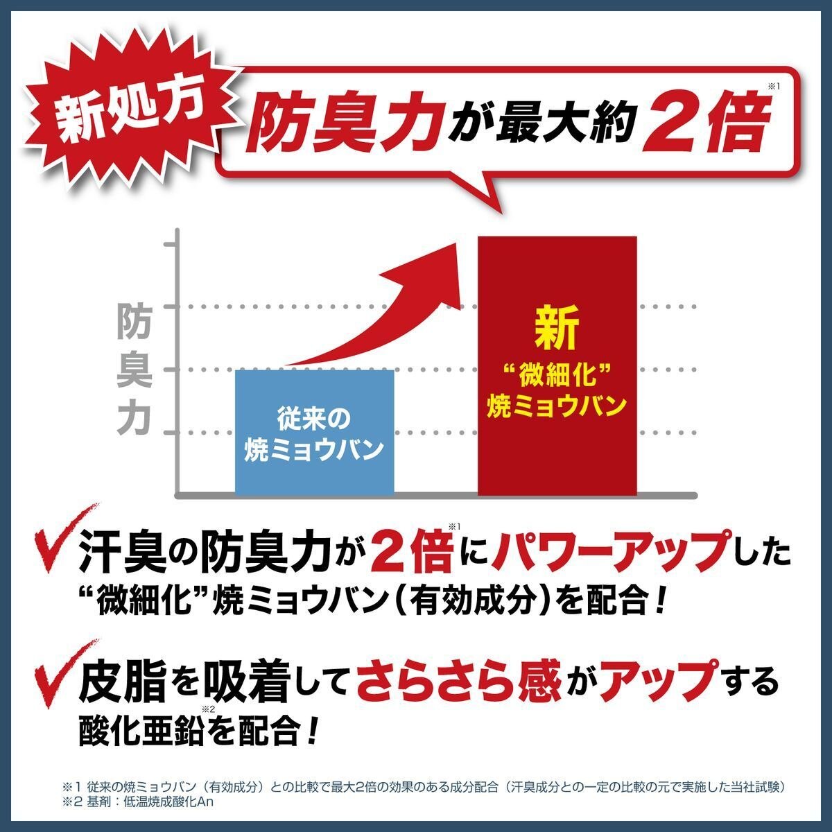 シービック デオナチュレ 男足指さらさらクリーム 無香料 30G 足用制汗剤 | ウエルシアドットコム