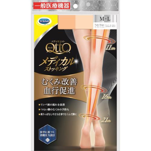 着圧ソックス ウエルシアドットコム