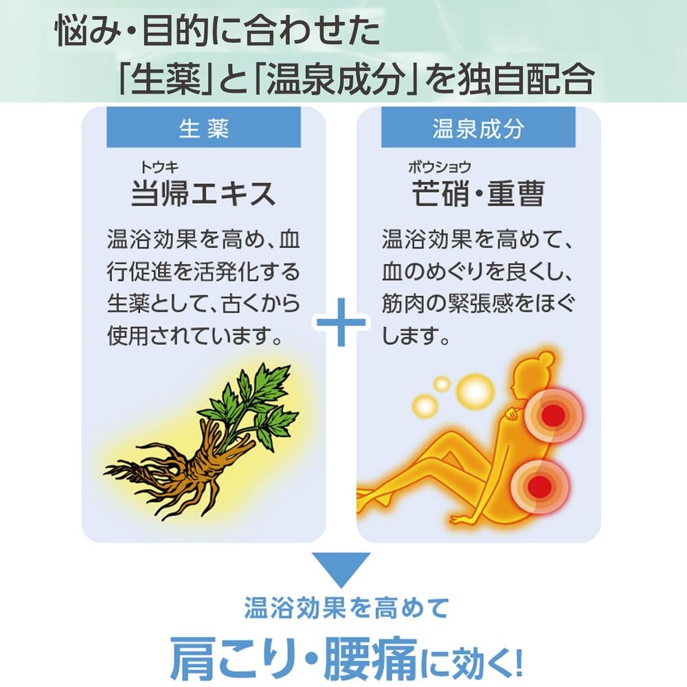 アース製薬 バスロマン 薬泉 ほぐし浴 薬用入浴剤 肩こり 腰痛 疲労回復 | ウエルシアドットコム