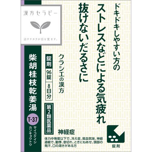 【第2類医薬品】JPS柴胡桂枝乾姜湯エキス錠N　96錠
